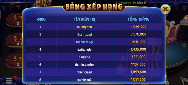 Những thuật ngữ xuất hiện thường xuyên trong game bài Phỏm